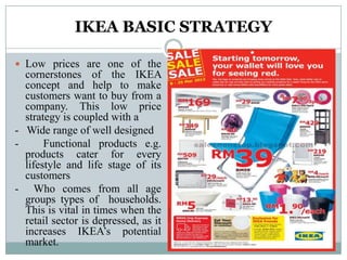 IKEA BASIC STRATEGY
 Low prices are one of the

cornerstones of the IKEA
concept and help to make
customers want to buy from a
company. This low price
strategy is coupled with a
- Wide range of well designed
Functional products e.g.
products cater for every
lifestyle and life stage of its
customers
- Who comes from all age
groups types of households.
This is vital in times when the
retail sector is depressed, as it
increases IKEA’s potential
market.

 
