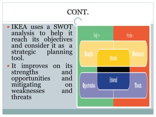 CONT.
 IKEA uses a SWOT
analysis to help it
reach its objectives
and consider it as a
strategic planning
tool.
 It improves on its
strengths and
opportunities and
mitigating on
weaknesses and
threats
 