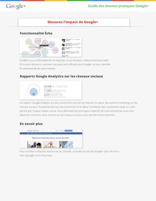 Guide des bonnes pratiques Google+
Mesurez l’impact de Google+
Fonctionnalité Écho
Installez-vous confortablement et observez ce qui se passe. Utilisez la fonctionnalité
Écho pour découvrir comment vos posts sont diffusés dans Google+ et pour identifier
les porte-parole de votre marque.
Rapports Google Analytics sur les réseaux sociaux
En savoir plus
Le rapport Google Analytics sur les conversions permet de mesurer la valeur des actions marketing sur les
réseaux sociaux. Il présente les taux de conversion et la valeur monétaire des conversions dues au trafic
généré par chaque réseau social. Vous définissez les principaux objectifs de votre entreprise, puis vous
observez comment votre activité sur les réseaux sociaux vous permet de les atteindre.
Pour accéder à d’autres ressources et conseils, consultez le site de Google+ pour les Pros :
http://google.com/+/business
 