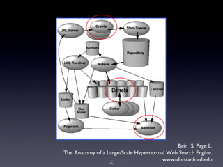 Brin  S, Page L.  The Anatomy of a Large-Scale Hypertextual Web Search Engine.  www-db.stanford.edu  