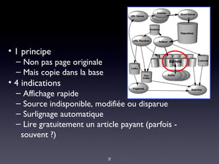 1 principe  Non pas page originale Mais copie dans la base 4 indications Affichage rapide Source indisponible, modifiée ou disparue Surlignage automatique Lire gratuitement un article payant (parfois - souvent ?) 