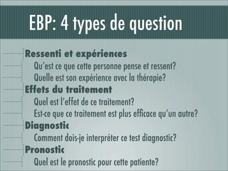 EBP: 4 types de question
Ressenti et expériences
  Qu’est ce que cette personne pense et ressent?
  Quelle est son expérience avec la thérapie?
Effets du traitement
  Quel est l’effet de ce traitement?
  Est-ce que ce traitement est plus efﬁcace qu’un autre?
Diagnostic
  Comment dois-je interpréter ce test diagnostic?
Pronostic
  Quel est le pronostic pour cette patiente?
 