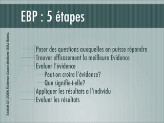 EBP : 5 étapes
Sackett DI (2000) Evidence Based Medicine. BMJ Books.




                                                           Poser des questions auxquelles on puisse répondre
                                                           Trouver efﬁcacement la meilleure Evidence
                                                           Evaluer l’évidence
                                                               Peut-on croire l’évidence?
                                                               Que signiﬁe-t-elle?
                                                           Appliquer les résultats a l’individu
                                                           Evaluer les résultats
 