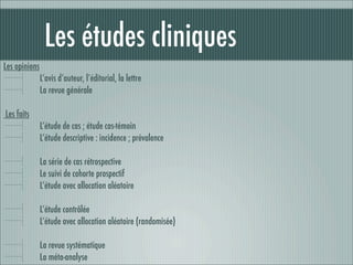Les études cliniques
Les opinions
               L’avis d’auteur, l’éditorial, la lettre
               La revue générale

Les faits
               L’étude de cas ; étude cas-témoin
               L’étude descriptive : incidence ; prévalence

               La série de cas rétrospective
               Le suivi de cohorte prospectif
               L’étude avec allocation aléatoire

               L’étude contrôlée
               L’étude avec allocation aléatoire (randomisée)

               La revue systématique
               La méta-analyse
 