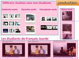 Différent résultats avec mes étudiants
Academics works Dynamics works Conceptuals works Bonus track :
http://spiral.univ-lyon1.fr/27-magneto/videoplayer.asp?file=http://spiral.univ-lyon1.fr/files_
Les étudiants de François Jourde
http://www.youtube.com/watch?v=2J8AqFl9RgM http://www.youtube.com/watch?v=kyMJnxyvWKIhttp://www.youtube.com/watch?v=dcdDErlBcTs
 