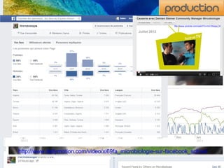 http://www.youtube.com/watch?v=md-DIbqqa_M
http://www.dailymotion.com/video/xi69fa_microbiologie-sur-facebook_school
 