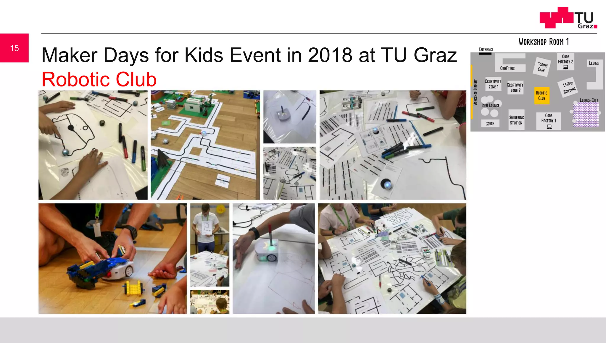 Maker Days for Kids Event in 2018 at TU Graz
Robotic Club
15
 