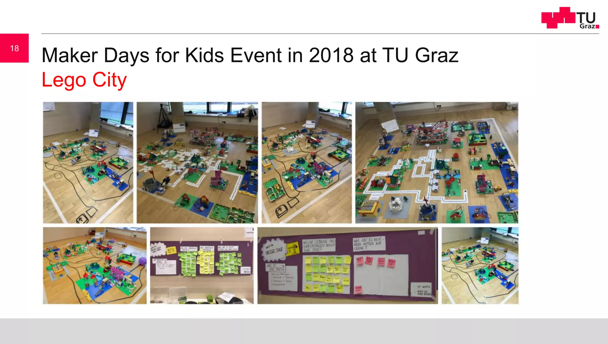 Maker Days for Kids Event in 2018 at TU Graz
Lego City
18
 