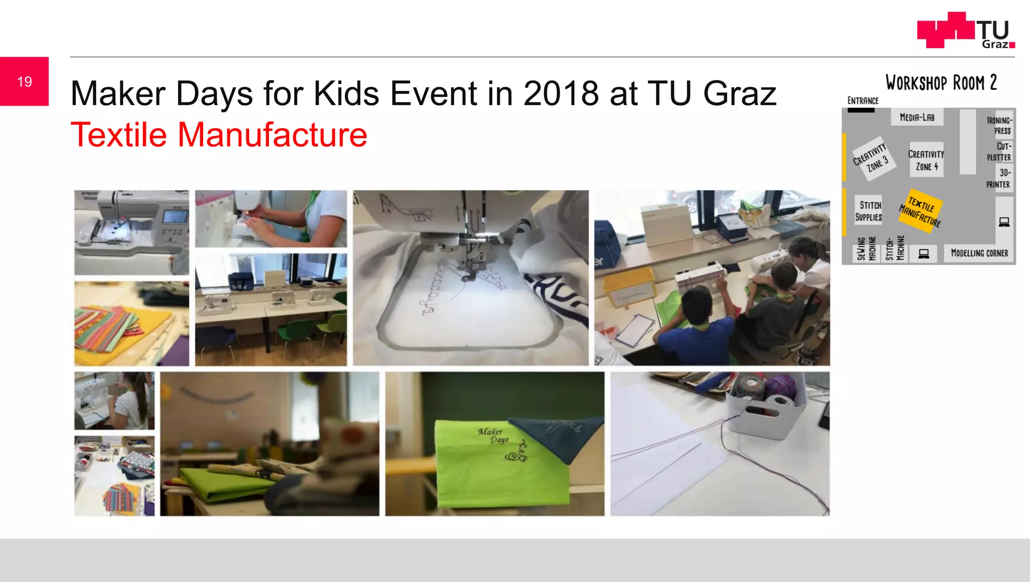 Maker Days for Kids Event in 2018 at TU Graz
Textile Manufacture
19
 
