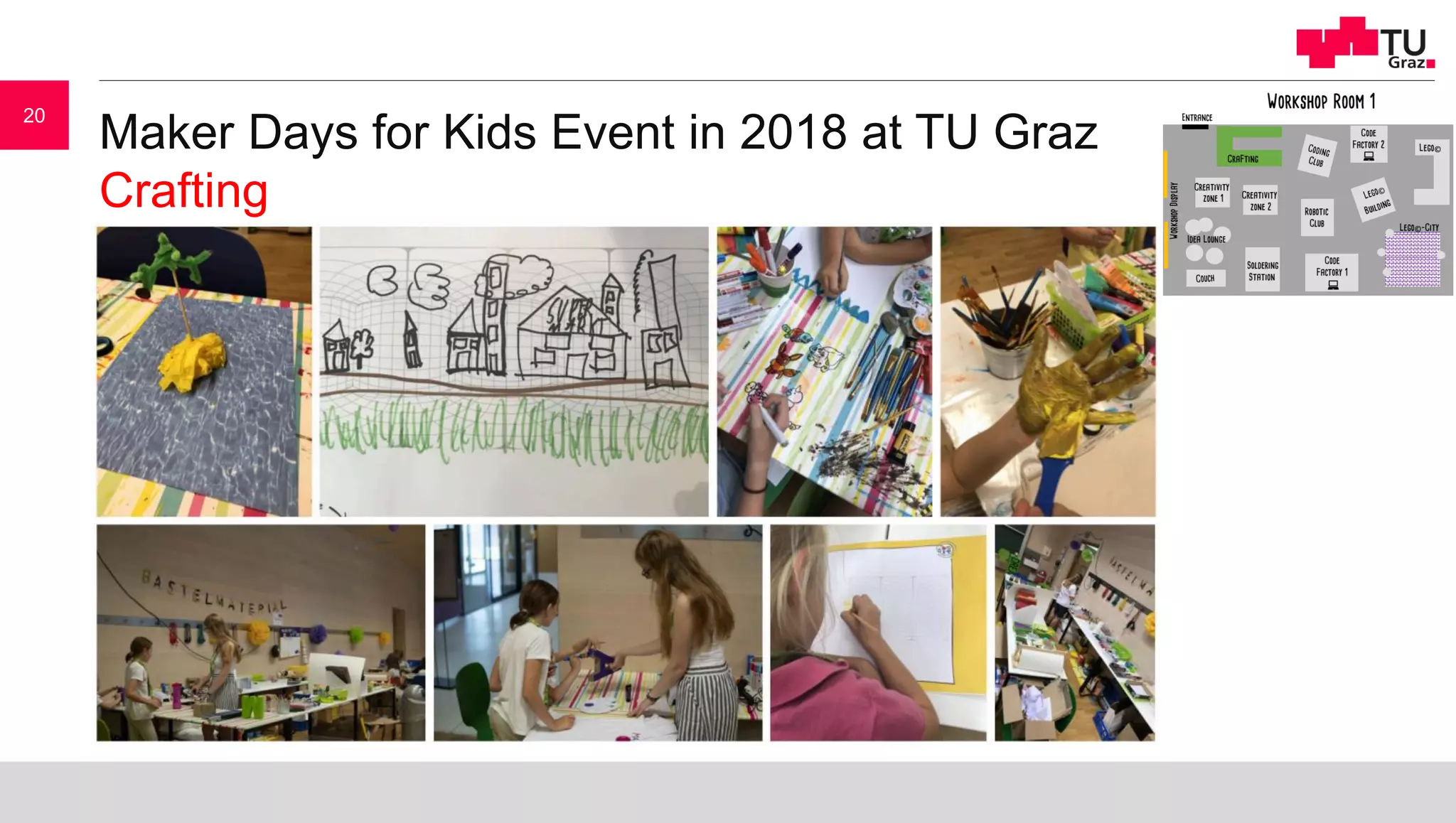 Maker Days for Kids Event in 2018 at TU Graz
Crafting
20
 