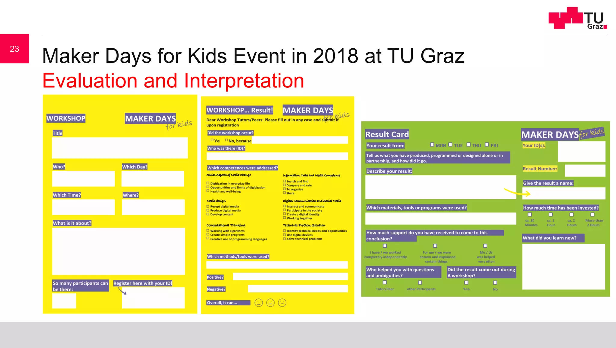 Maker Days for Kids Event in 2018 at TU Graz
Evaluation and Interpretation
23
 