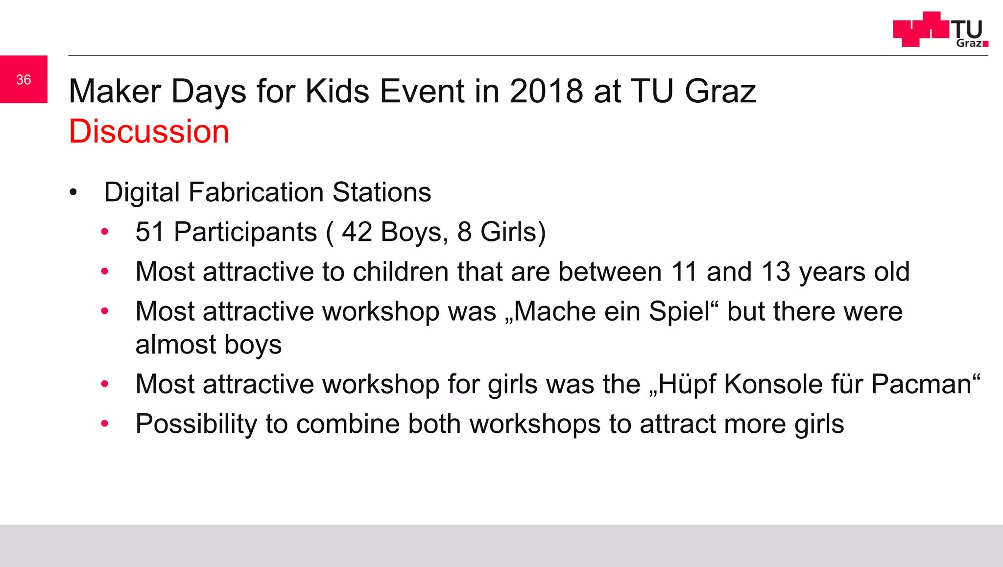 Maker Days for Kids Event in 2018 at TU Graz
Discussion
• Digital Fabrication Stations
• 51 Participants ( 42 Boys, 8 Girls)
• Most attractive to children that are between 11 and 13 years old
• Most attractive workshop was „Mache ein Spiel“ but there were
almost boys
• Most attractive workshop for girls was the „Hüpf Konsole für Pacman“
• Possibility to combine both workshops to attract more girls
36
 