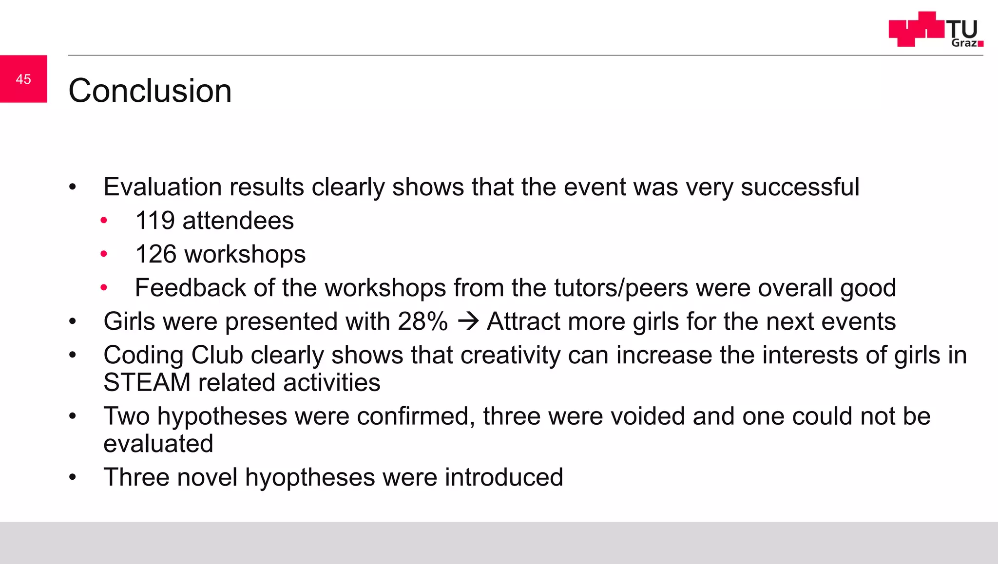Conclusion
• Evaluation results clearly shows that the event was very successful
• 119 attendees
• 126 workshops
• Feedback of the workshops from the tutors/peers were overall good
• Girls were presented with 28%  Attract more girls for the next events
• Coding Club clearly shows that creativity can increase the interests of girls in
STEAM related activities
• Two hypotheses were confirmed, three were voided and one could not be
evaluated
• Three novel hyoptheses were introduced
45
 