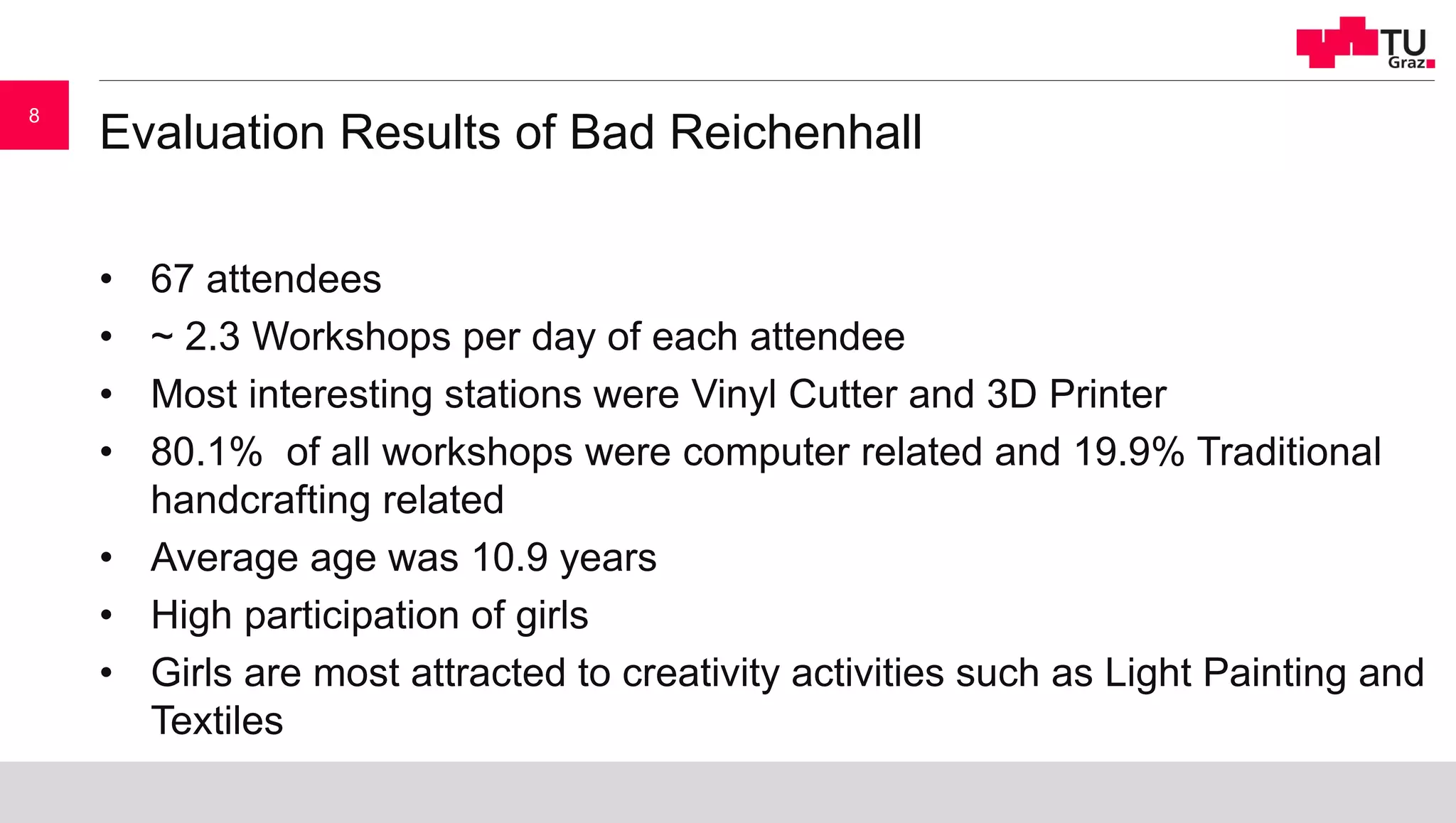 Evaluation Results of Bad Reichenhall
• 67 attendees
• ~ 2.3 Workshops per day of each attendee
• Most interesting stations were Vinyl Cutter and 3D Printer
• 80.1% of all workshops were computer related and 19.9% Traditional
handcrafting related
• Average age was 10.9 years
• High participation of girls
• Girls are most attracted to creativity activities such as Light Painting and
Textiles
8
 