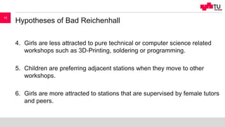 Hypotheses of Bad Reichenhall
4. Girls are less attracted to pure technical or computer science related
workshops such as ...