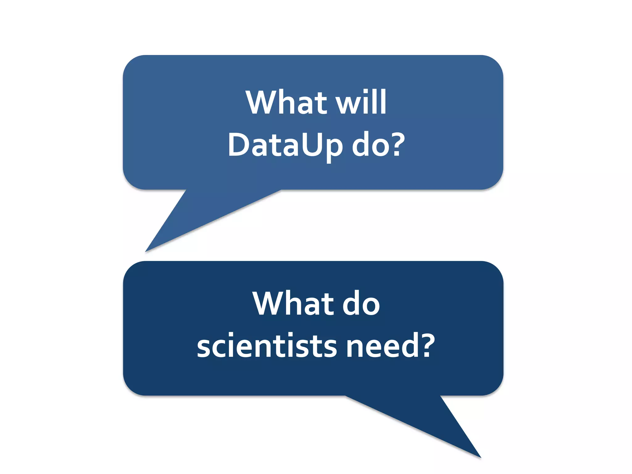 What will
  DataUp do?



    What do
scientists need?
 