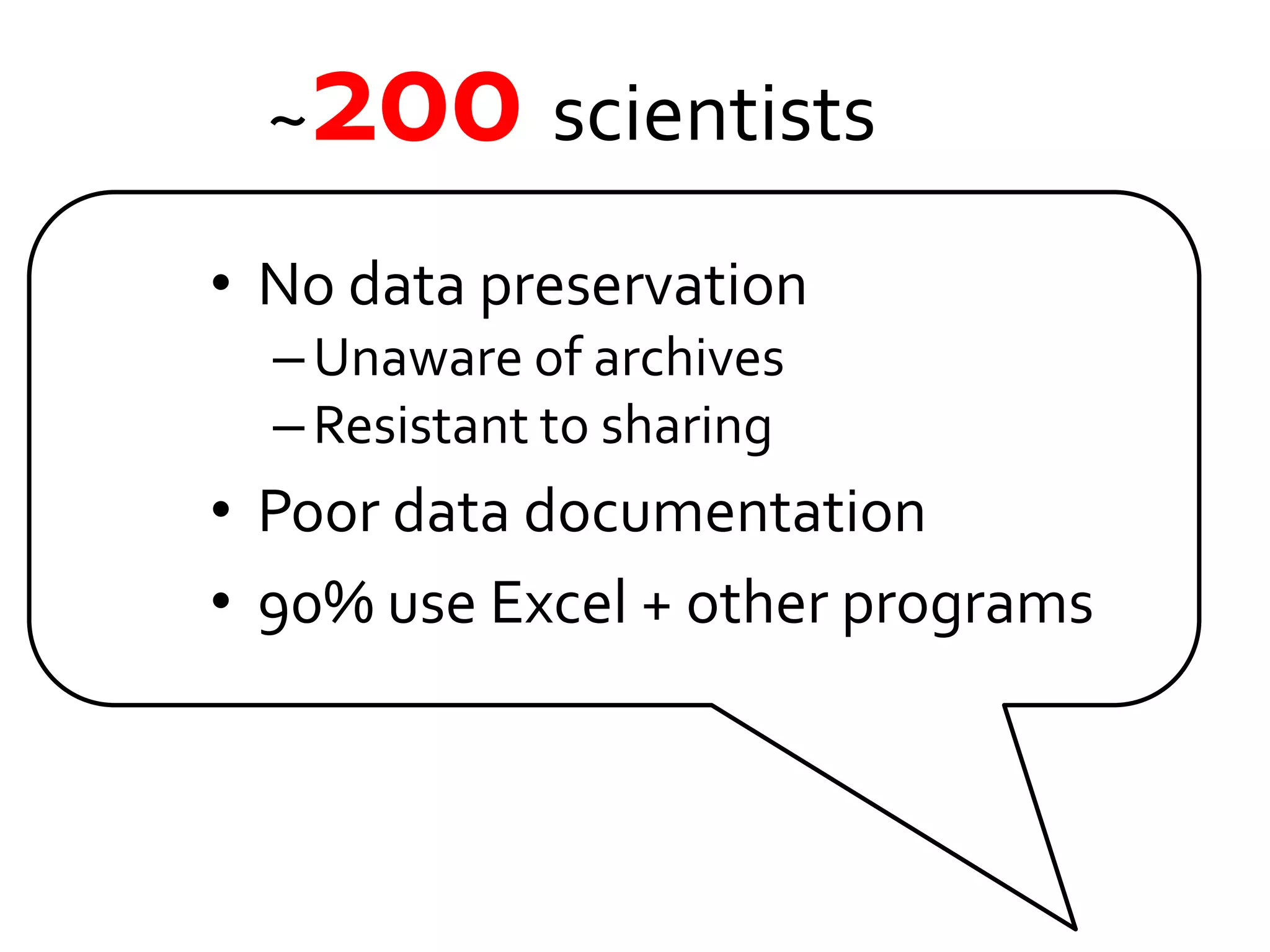 ~200 scientists
• No data preservation
  – Unaware of archives
  – Resistant to sharing
• Poor data documentation
• 90% use Excel + other programs
 