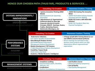 HENCE OUR CHOSEN PATH (THUS FAR), PRODUCTS & SERVICES….

                                       Consulting / Co-Creation                   Awareness Creation / Training
                                 • Systems Innovative Thinking (DRSK         • (HOW TO) Creating The Innovative
                                   Model)                                      Minds
SYSTEMS IMPROVEMENTS /           • Skewing Systems for Upcoming              • (HOW TO) Problem Solving Towards
                                   Generation                                  Innovative Decision Making
      INNOVATIONS                • Refurbishment of Organizational           • (HOW TO) Create a WIN-WIN-WIN
                                   Collaterals Based on New-Age                Solutions
                                   Corporate Identity & Creative             • (HOW TO) Transform Data Into
                                   Principles (PRINTS - Buntings, Posters,     Practical Intelligence
                                   Profiles, Marketing Teasers,
                                   Multimedia (Montages), etc)

                             Consulting / Co-Creation                        Awareness Creation / Training
                  •    Performance Indicators                         • A Range of Soft-Skills Training (based on our
                  •   Core Values Qualifiers & Quantifiable             own DRSK© outcome based synthesis)
                  •   Data Mining & Analysis Services                 • All our trainings are tied down to key
 PERFORMANCE      •   (OUTCOME Based) Performance                       business (mini) projects which can help
                      Management Systems Development                    departments deliver organizationals’
    SYSTEMS       •   Module Development / TOT Sessions                 expectations
                  •   IT (Web-Based) Based Systems Development
                  •   Feasibility / Impact Study
                  •   Performance Gap Study
                  •   Academic / Market Research / Intelligence


                                       Consulting / Co-Creation                   Awareness Creation / Training
                                 • Compliance auditing                       •   Lead Auditors Course
                                 • Documentation (SOPs, Checklists,          •   Advanced Auditing Competency
MANAGEMENT SYSTEMS                 Manuals, etc)                             •   Cost of Quality
                                 • Certifications                            •   Total Quality Management
                                 • Systems Consolidations & Integrations
 