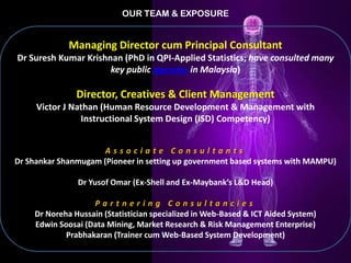 OUR TEAM & EXPOSURE


              Managing Director cum Principal Consultant
Dr Suresh Kumar Krishnan (PhD in QPI-Applied Statistics; have consulted many
                      key public agencies in Malaysia)

                Director, Creatives & Client Management
     Victor J Nathan (Human Resource Development & Management with
                Instructional System Design (ISD) Competency)


                      Associate Consultants
Dr Shankar Shanmugam (Pioneer in setting up government based systems with MAMPU)

                Dr Yusof Omar (Ex-Shell and Ex-Maybank’s L&D Head)

                    Partnering Consultancies
     Dr Noreha Hussain (Statistician specialized in Web-Based & ICT Aided System)
     Edwin Soosai (Data Mining, Market Research & Risk Management Enterprise)
             Prabhakaran (Trainer cum Web-Based System Development)
 