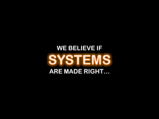 WE BELIEVE IF


ARE MADE RIGHT…
 
