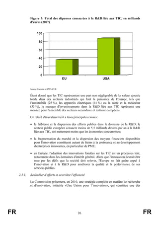 Figure 5: Total des dépenses consacrées à la R&D liée aux TIC, en milliards
d'euros (2007)

100
80
60
40
20
0
EU

USA

Source: Eurostat et IPTS-CCR

Étant donné que les TIC représentent une part non négligeable de la valeur ajoutée
totale dans des secteurs industriels qui font la puissance de l'Europe, tels que
l'automobile (25 %), les appareils électriques (41 %) ou la santé et la médecine
(33 %), le manque d'investissements dans la R&D liée aux TIC représente une
menace pour l'ensemble des secteurs secondaire et tertiaire européens.
Ce retard d'investissement a trois principales causes:
• la faiblesse et la dispersion des efforts publics dans le domaine de la R&D: le
secteur public européen consacre moins de 5,5 milliards d'euros par an à la R&D
liée aux TIC, soit nettement moins que les économies concurrentes;
• la fragmentation du marché et la dispersion des moyens financiers disponibles
pour l'innovation constituent autant de freins à la croissance et au développement
d'entreprises innovantes, en particulier de PME;
• en Europe, l'adoption des innovations fondées sur les TIC est un processus lent,
notamment dans les domaines d'intérêt général. Alors que l'innovation devrait être
mue par les défis que la société doit relever, l'Europe ne fait guère appel à
l'innovation et à la R&D pour améliorer la qualité et la performance de ses
services publics.
2.5.1.

Redoubler d'efforts et accroître l'efficacité
La Commission présentera, en 2010, une stratégie complète en matière de recherche
et d'innovation, intitulée «Une Union pour l’innovation», qui constitue une des

FR

26

FR

 