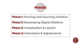 PHASES
Phase 1: Farming and Sourcing Initiative
Phase 2: Revamping Digital Platform
Phase 3: Introduction & Launch
Phase 4: Interaction & Adjustments
 