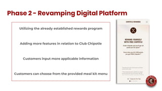 Phase 2 - Revamping Digital Platform
Utilizing the already established rewards program
Adding more features in relation to Club Chipotle
Customers input more applicable information
Customers can choose from the provided meal kit menu
 