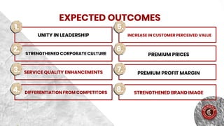 z
UNITY IN LEADERSHIP
DIFFERENTIATION FROM COMPETITORS
SERVICE QUALITY ENHANCEMENTS
INCREASE IN CUSTOMER PERCEIVED VALUE
PREMIUM PRICES
PREMIUM PROFIT MARGIN
STRENGTHENED BRAND IMAGE
1.
2.
3.
4.
5.
6.
7.
8.
EXPECTED OUTCOMES
STRENGTHENED CORPORATE CULTURE
 
