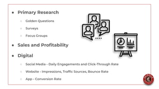 ● Primary Research
○ Golden Questions
○ Surveys
○ Focus Groups
● Sales and Profitability
● Digital
○ Social Media - Daily Engagements and Click-Through Rate
○ Website - Impressions, Traffic Sources, Bounce Rate
○ App - Conversion Rate
 