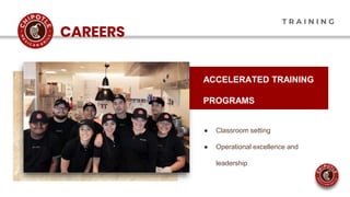 CAREERS
T R A I N I N G
ACCELERATED TRAINING
PROGRAMS
● Classroom setting
● Operational excellence and
leadership
 