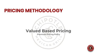 PRICING METHODOLOGY
Valued Based Pricing
Premium Pricing Policy
 