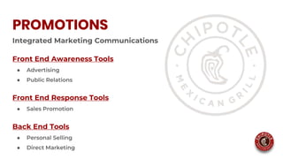PROMOTIONS
Integrated Marketing Communications
Front End Awareness Tools
● Advertising
● Public Relations
Front End Response Tools
● Sales Promotion
Back End Tools
● Personal Selling
● Direct Marketing
 