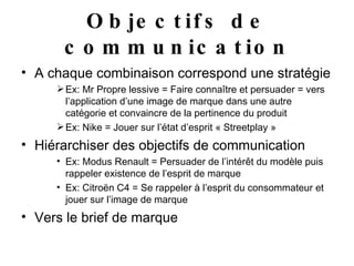 Objectifs de communication A chaque combinaison correspond une stratégie Ex: Mr Propre lessive = Faire connaître et persuader = vers l’application d’une image de marque dans une autre catégorie et convaincre de la pertinence du produit Ex: Nike = Jouer sur l’état d’esprit « Streetplay » Hiérarchiser des objectifs de communication Ex: Modus Renault = Persuader de l’intérêt du modèle puis rappeler existence de l’esprit de marque  Ex: Citroën C4 = Se rappeler à l’esprit du consommateur et jouer sur l’image de marque Vers le brief de marque 