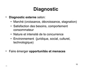 Diagnostic Diagnostic externe  selon: Marché (croissance, décroissance, stagnation) Satisfaction des besoins, comportement consommateur Nature et intensité de la concurrence Environnement  (juridique, social, culturel, technologique) Faire émerger  opportunités et menaces 