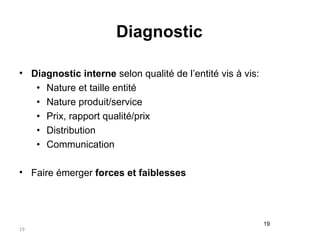 Diagnostic Diagnostic interne  selon qualité de l’entité vis à vis: Nature et taille entité Nature produit/service Prix, rapport qualité/prix Distribution Communication Faire émerger  forces et faiblesses 
