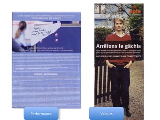Performance Valeurs 