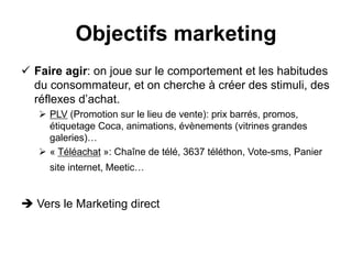 Objectifs marketing
 Faire agir: on joue sur le comportement et les habitudes
du consommateur, et on cherche à créer des stimuli, des
réflexes d’achat.
 PLV (Promotion sur le lieu de vente): prix barrés, promos,
étiquetage Coca, animations, évènements (vitrines grandes
galeries)…
 « Téléachat »: Chaîne de télé, 3637 téléthon, Vote-sms, Panier
site internet, Meetic…
 Vers le Marketing direct
 