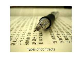 Types	of	Contracts
 