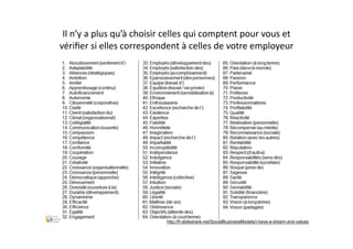 Il	n’y	a	plus	qu’à	choisir	celles	qui	comptent	pour	vous	et	
vériﬁer	si	elles	correspondent	à	celles	de	votre	employeur
http://fr.slideshare.net/SocialBusinessModels/i-have-a-dream-and-values
 