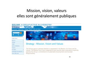 Mission,	vision,	valeurs
elles	sont	généralement	publiques
83
 