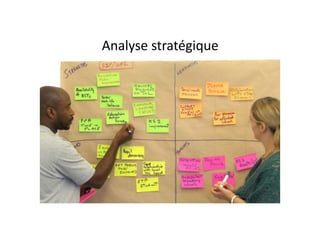 Analyse	stratégique
 