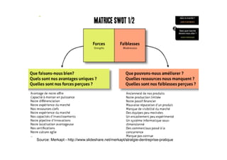 Source: Merkapt - http://www.slideshare.net/merkapt/stratgie-dentreprise-pratique
 