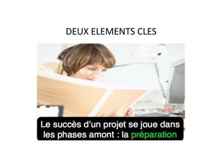 DEUX	ELEMENTS	CLES
 