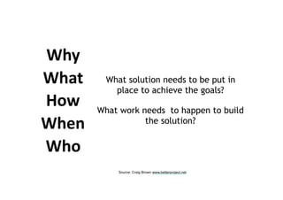 Why	
What	
How	
When	
Who
What solution needs to be put in
place to achieve the goals?
What work needs to happen to build
the solution?
Source: Craig Brown www.betterproject.net
 