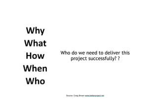 Why	
What	
How	
When	
Who
Who do we need to deliver this
project successfully? ?
Source: Craig Brown www.betterproject.net
 