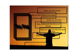 http://flickr.com/photos/xabier-martinez/225627841/
The PlanThe PlanThe PlanThe PlanThe PlanThe PlanThe Plan
Changes once you start
Guides you activities
Makes you think ahead
Helps you work out who you need
to hire
Helps manage expectations
Works out the timeline and budget
Helps understand the effects of
changes
 