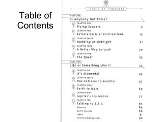 Table of Contents 