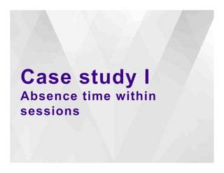 Two case studies: Absence time 
news facebook news news mail news 
absence time 
within sessions across sessions 
 