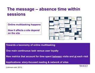 Browsing behavior can differ between 
sites of the same category 
C2: 108 sites 
auctions, front page, 
shopping, dating 
0.75 
0.25 
-0.25 
-0.75 
C3: 156 sites 
auctions, search, 
front page, shopping 
0.75 
0.25 
-0.25 
-0.75 
§ C2: users visit site once to perform 
their task 
§ C3: users visit site several times to 
perform task(s) 
Visitdt [min] CumActdt,3 AttShiftdt,4 AttRangedt,4 Sessiondt [min] 
 