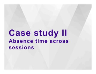 The message – absence time within 
sessions 
Online multitasking happens 
How it affects a site depends 
on the site 
Towards a taxonomy of online multitasking 
One main continuous task versus user loyalty 
New metrics that account for time spent between visits and at each visit 
Applications: story-focused reading & network of sites 
(Lehmann etal, 2013) 
 